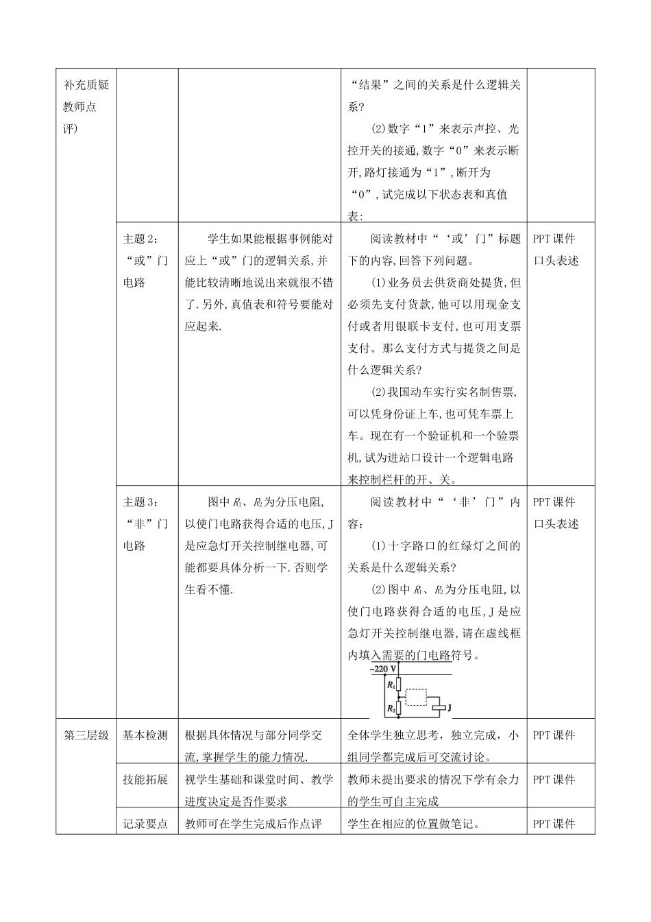 高中物理 第二章第11节《简单的逻辑电路》教案  新人教版选修3-1_第2页