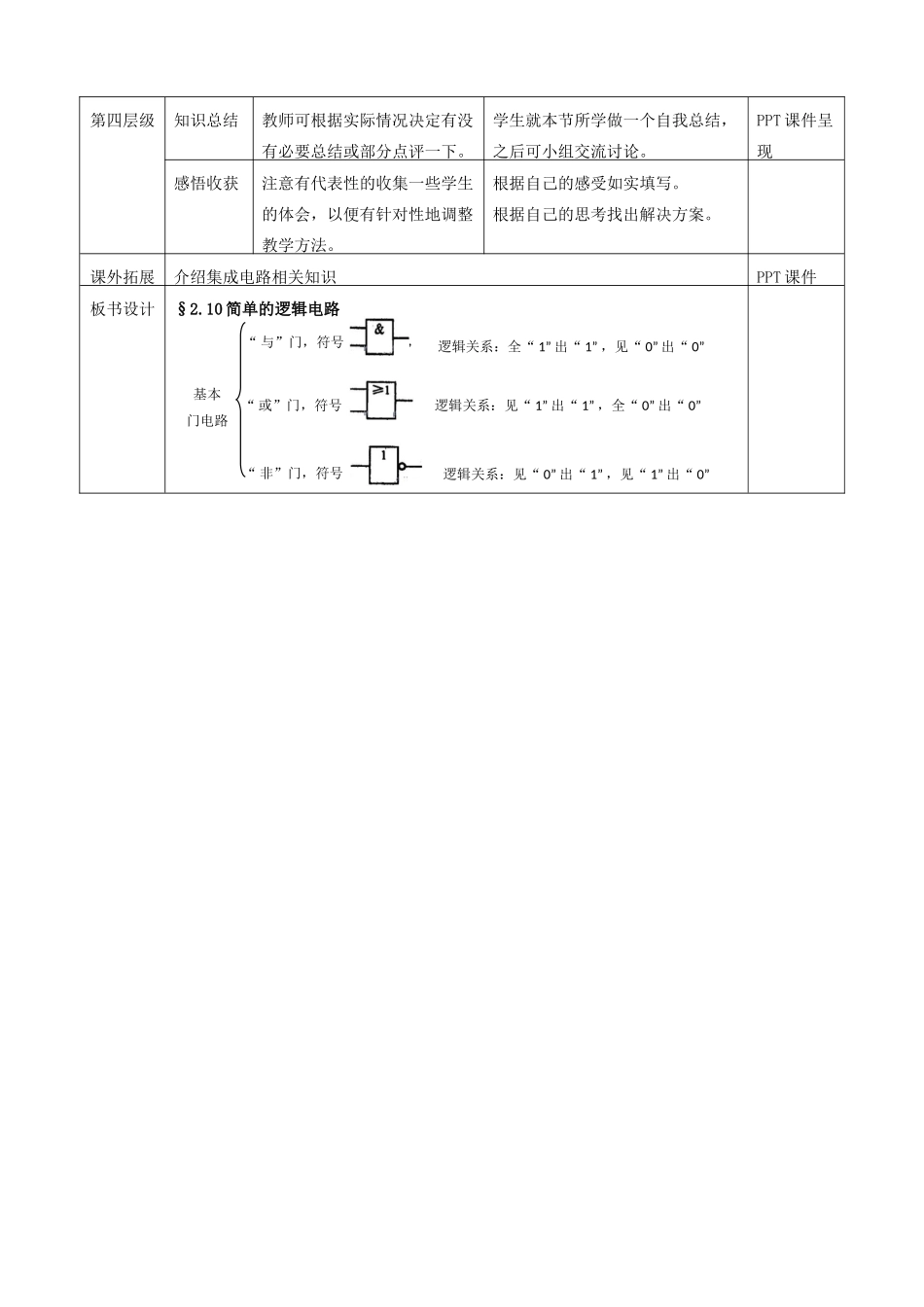 高中物理 第二章第11节《简单的逻辑电路》教案  新人教版选修3-1_第3页