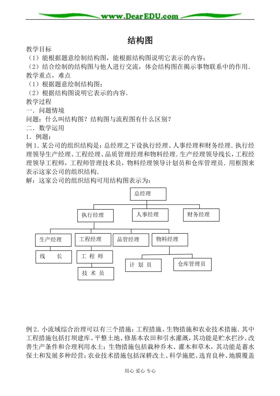 苏教版高中数学选修1-2结构图1_第1页