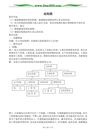 苏教版高中数学选修1-2结构图1