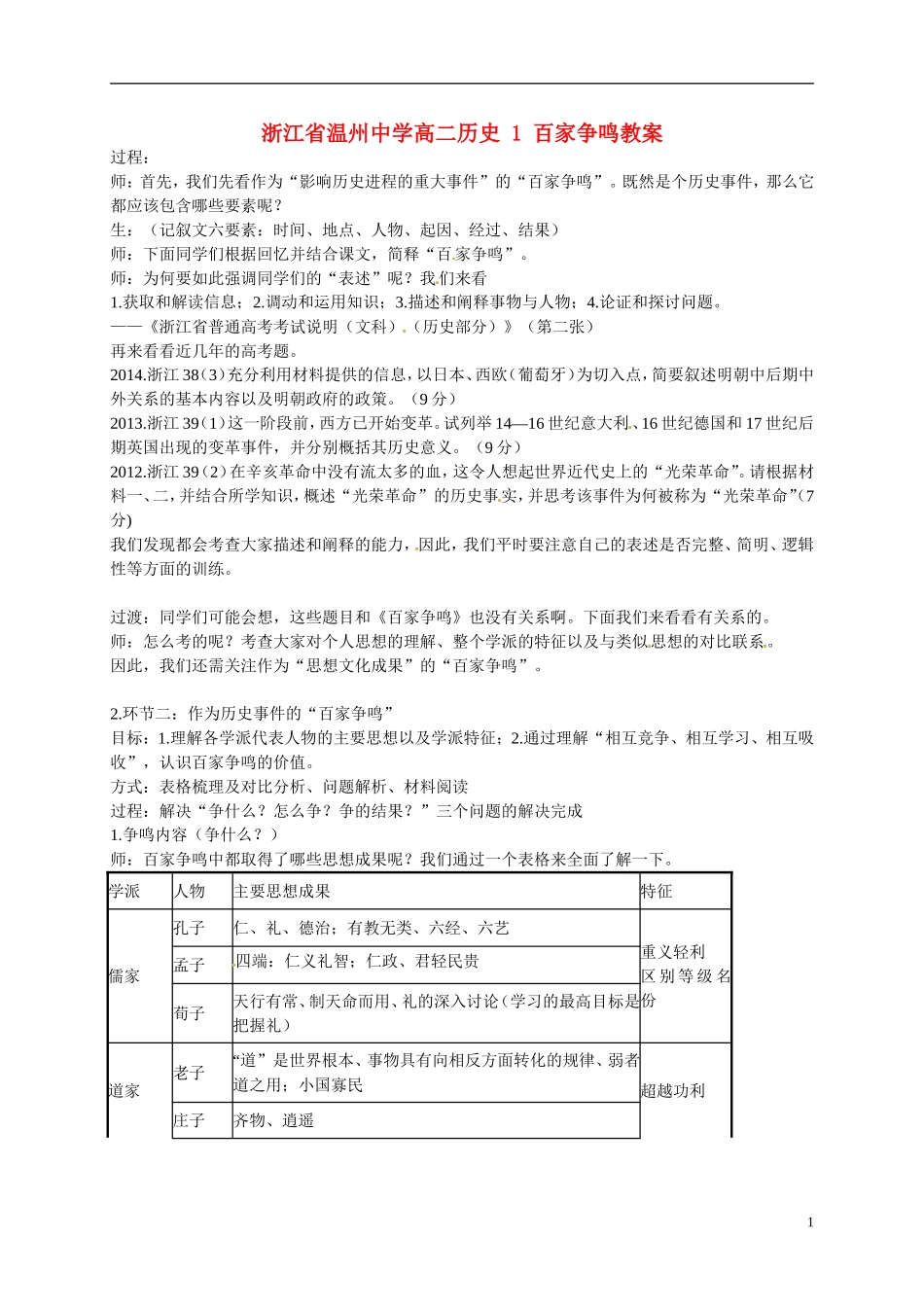 浙江省温州中学高二历史 百家争鸣教案_第1页