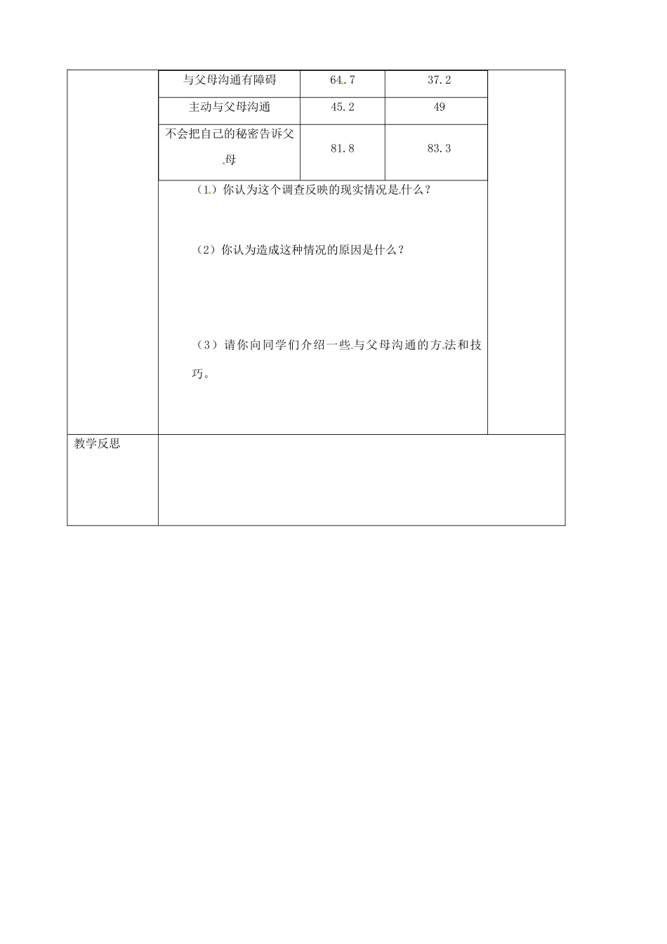 陕西省山阳县八年级道德与法治上册 第一单元 让爱驻我家 第1课 相亲相爱一家人 第2框 学会与父母沟通导学案 鲁人版六三制-鲁人版初中八年级上册政治学案_第3页
