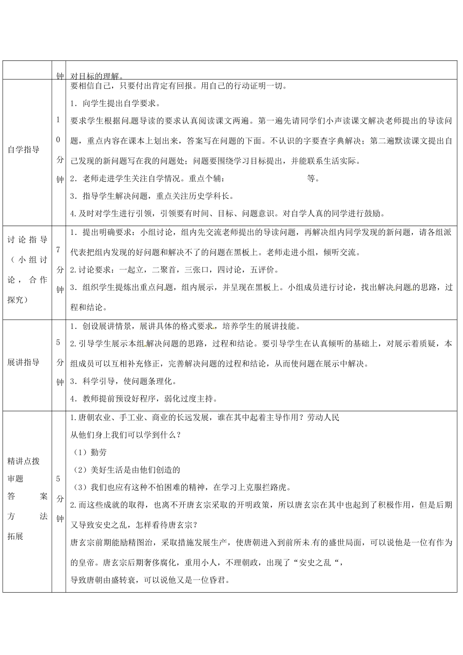 山东省济阳县竞业园学校七年级历史下册 第3课 开元盛世导学案 新人教版_第2页