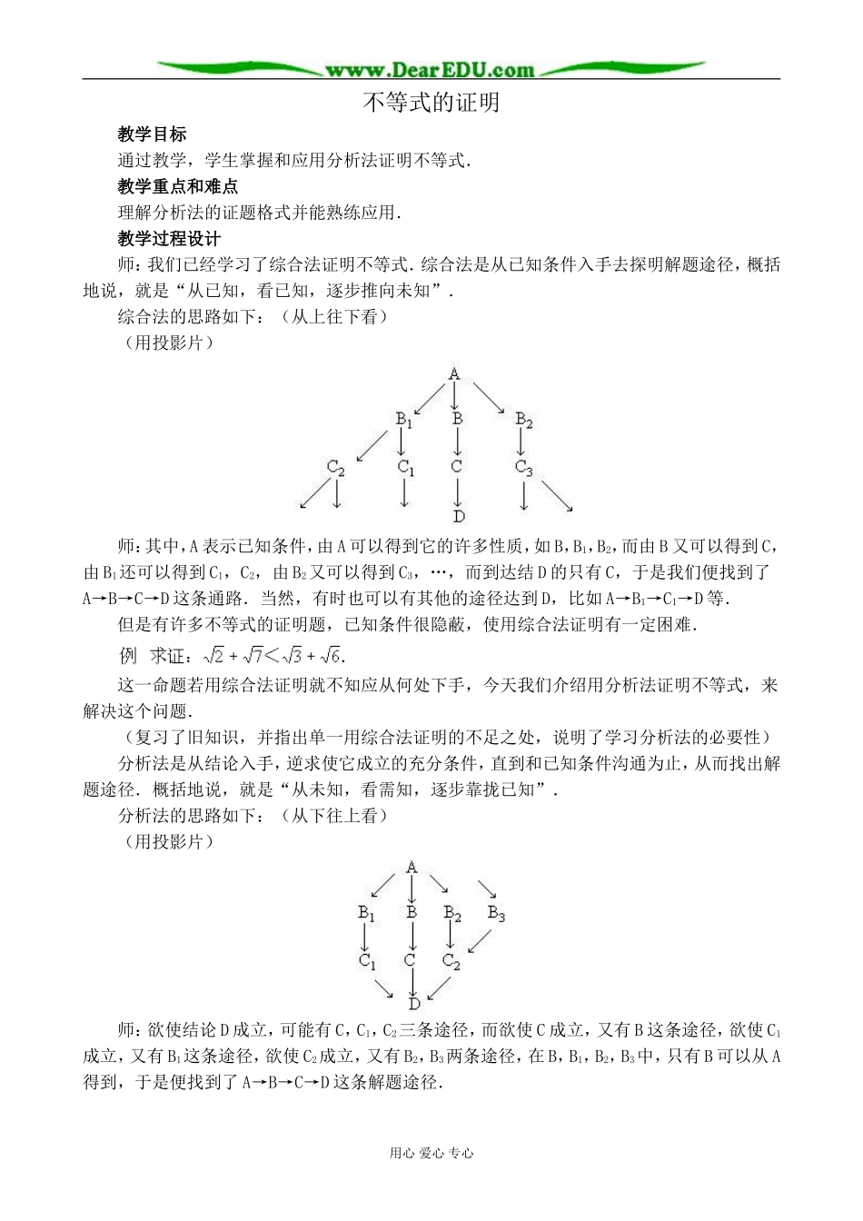 苏教版高中数学必修5不等式的证明2_第1页