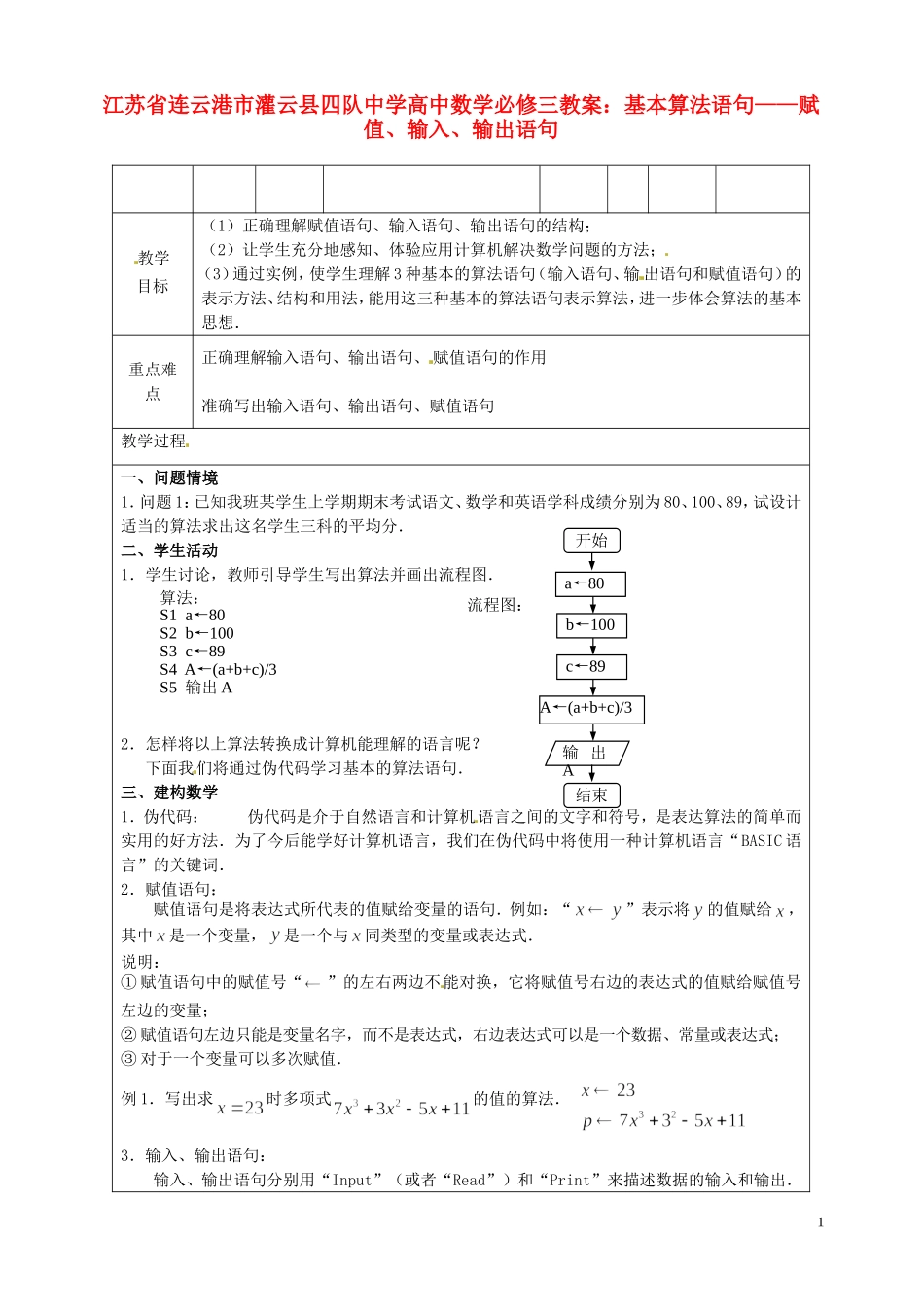 江苏省连云港市灌云县四队中学高中数学 基本算法语句赋值、输入、输出语句教案 苏教版必修3_第1页