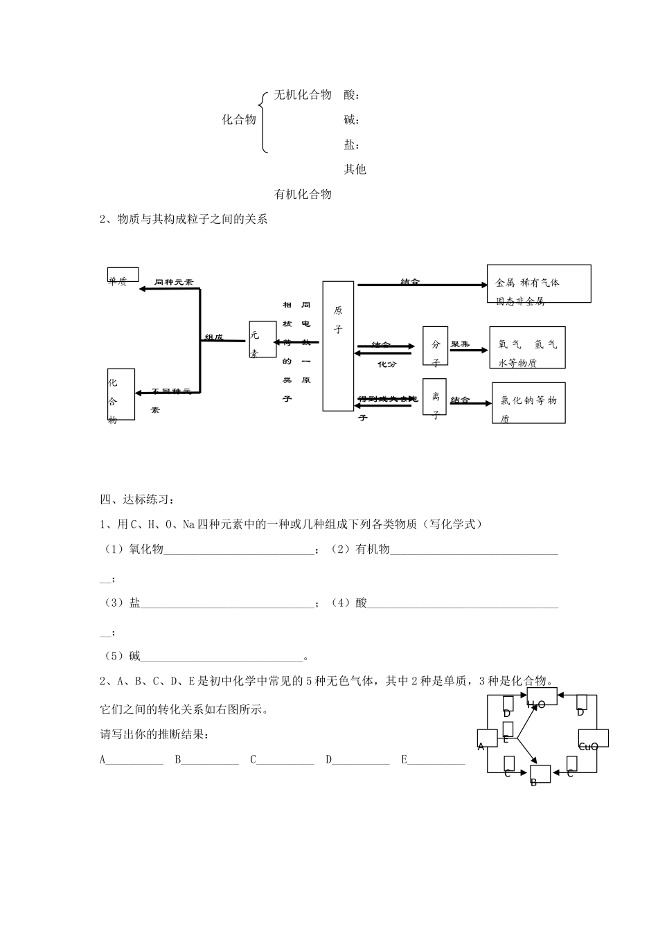2012届中考化学专项复习重点教案20_第2页