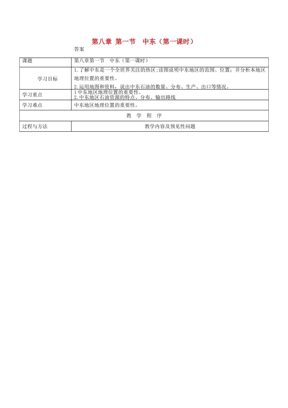 七年级地理下册 第八章 第一节 中东（第一课时）导学案 新人教版_第1页
