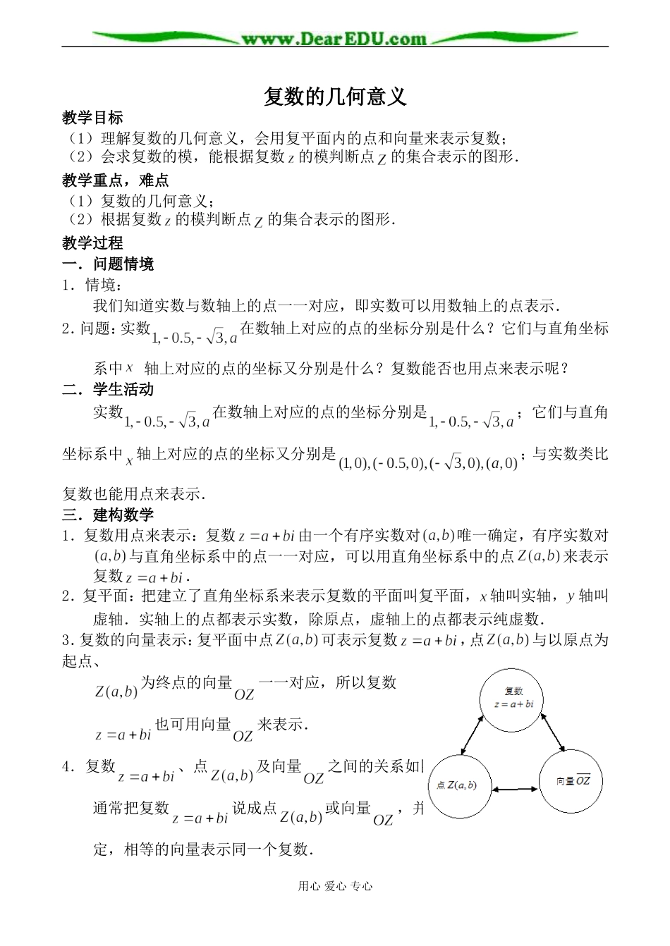 苏教版高中数学选修2-1复数的几何意义1_第1页