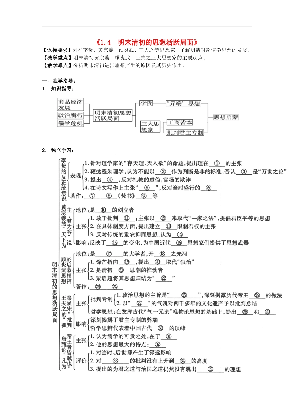 重庆市江津五中高中历史《1.4 明末清初的思想活跃局面》教案 人民版必修3_第1页