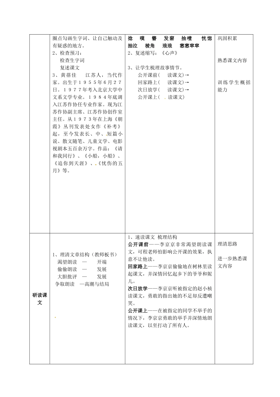 七年级语文上册 15 心声教学设计 语文版教材-语文版教材初中七年级上册语文教学设计_第2页