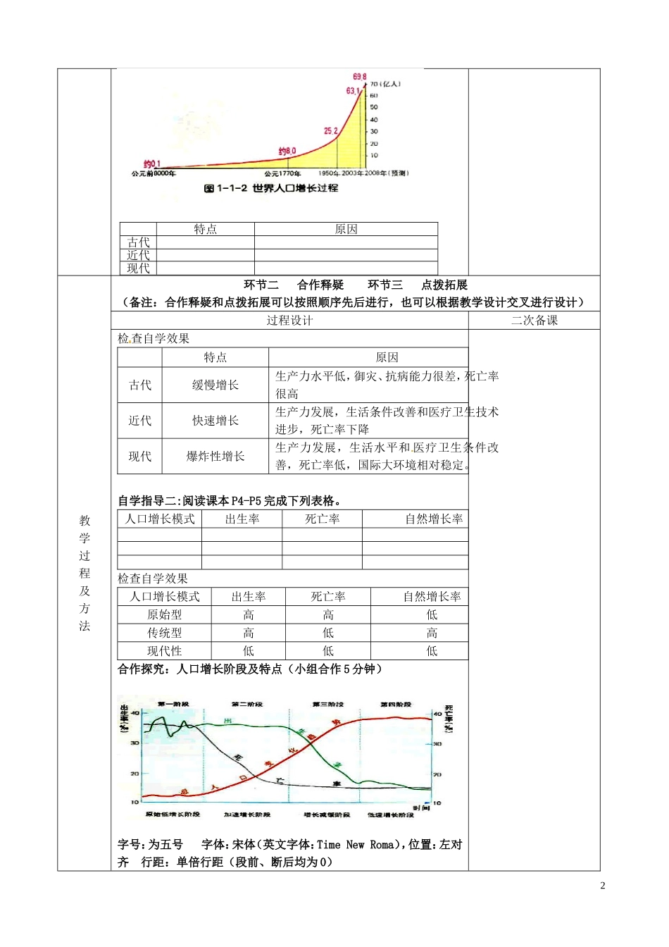 江苏省徐州市睢宁县菁华高级中学20014年高中地理 第一单元 第一节 人口增长与人口问题（第一课时）四步教学法教案 鲁教版必修2_第2页