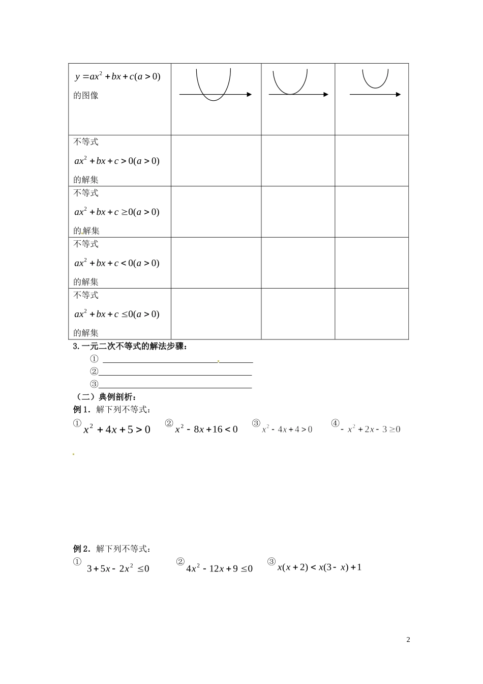湖北省武汉市蔡甸区第二中学高中数学《一元二次不等式及其解法》教案 新人教A版必修5_第2页