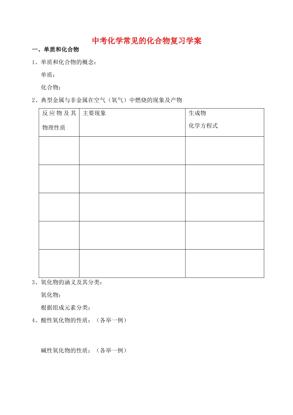 中考化学常见的化合物复习学案 浙教版_第1页