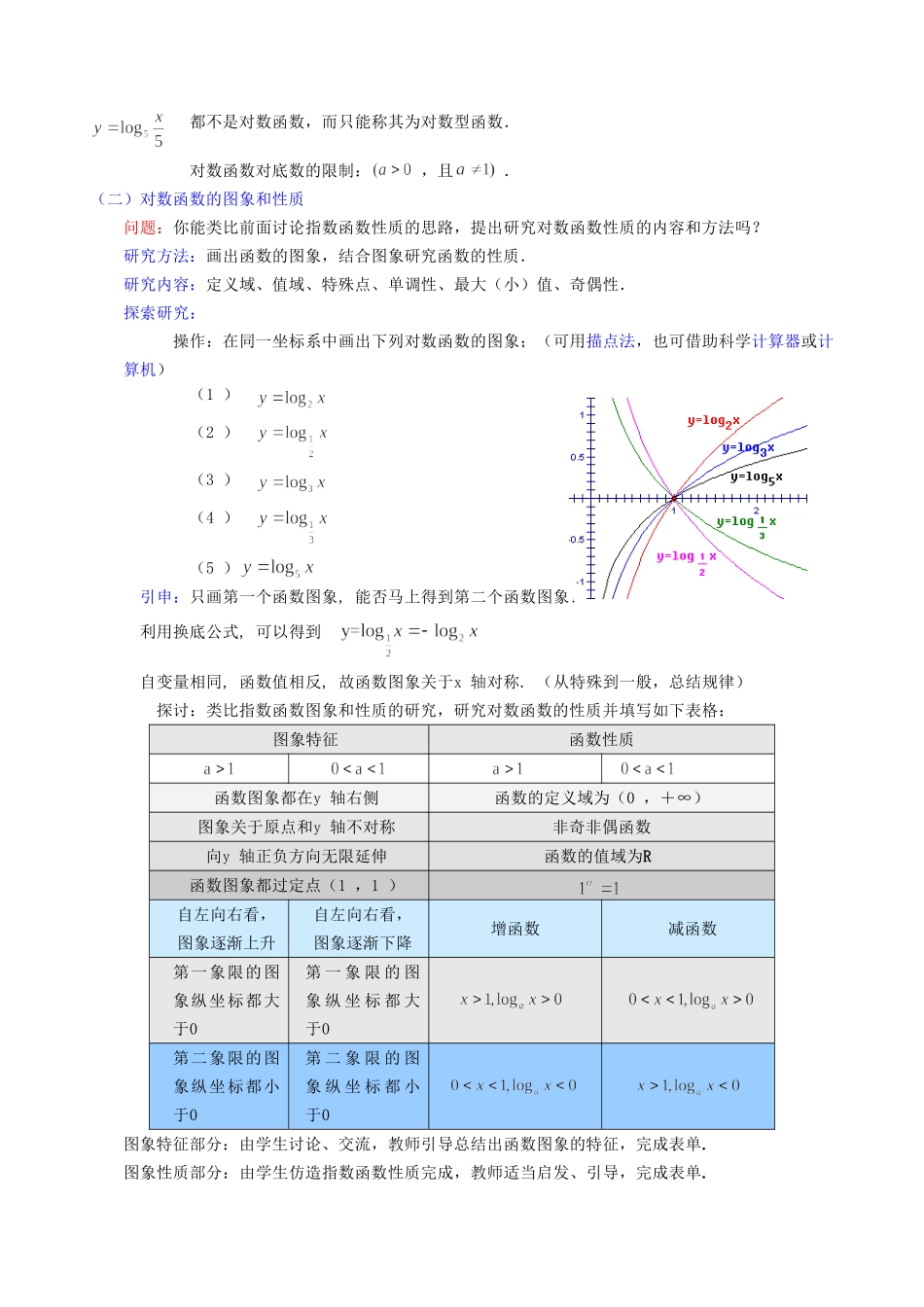 人教版·数学Ⅰ§2.2.2对数函数（1）_第3页
