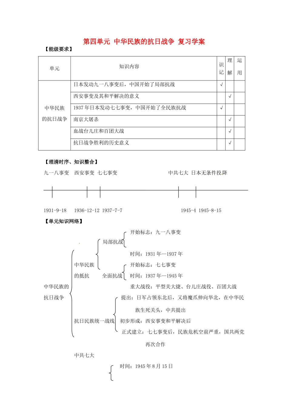 八年级历史上册 第四单元《中华民族的抗日战争》学案 人教新课标版_第1页