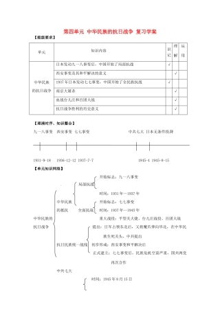 八年级历史上册 第四单元《中华民族的抗日战争》学案 人教新课标版