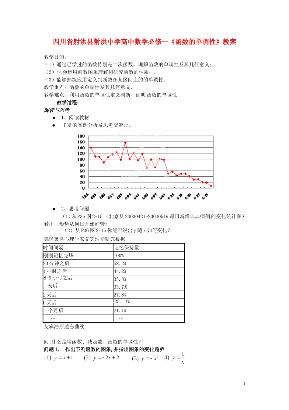 四川省射洪县射洪中学高中数学《函数的单调性》教案 新人教A版必修1_第1页