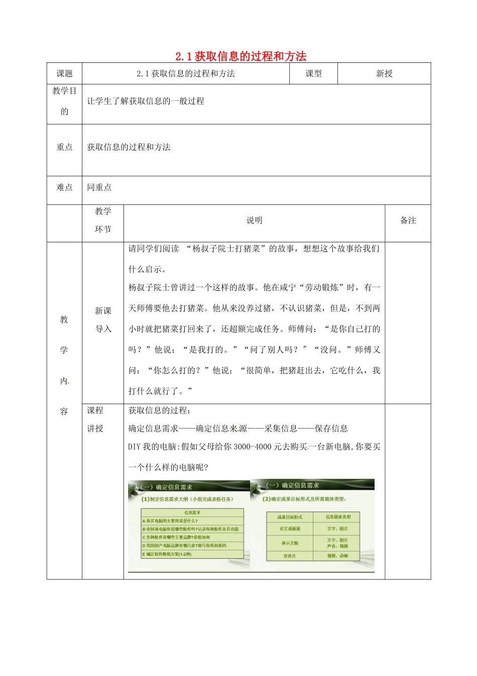 高中信息技术 2.1获取信息的过程和方法教案 粤教版必修1-粤教版高一必修1信息技术教案_第1页