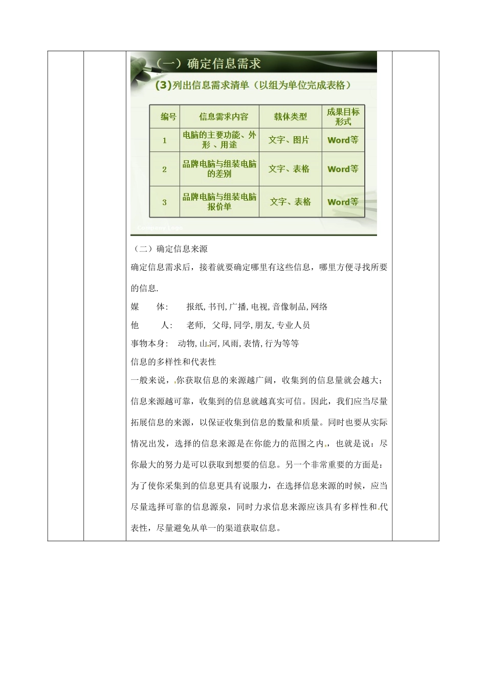 高中信息技术 2.1获取信息的过程和方法教案 粤教版必修1-粤教版高一必修1信息技术教案_第2页