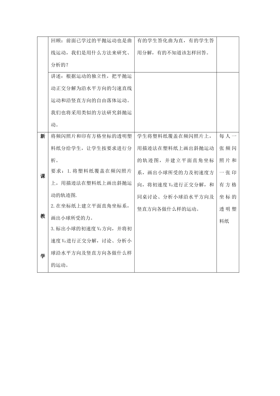 高中物理 第3章 抛体运动 第4节 斜抛运动教学设计2 鲁科版必修2-鲁科版高一必修2物理教案_第2页