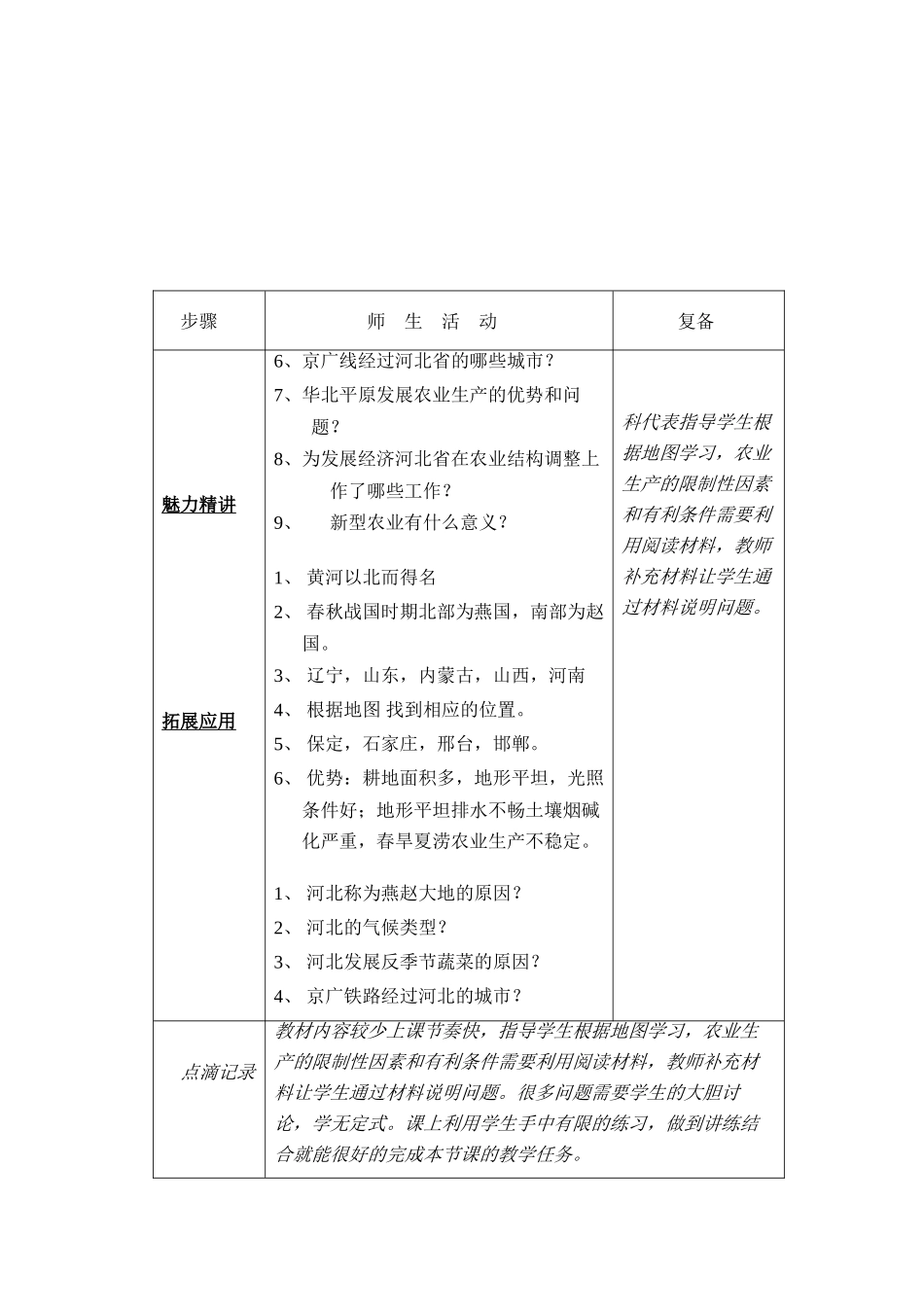 八年级地理下册：第二章第三节 “燕赵沃野”（学案）湘教版_第2页
