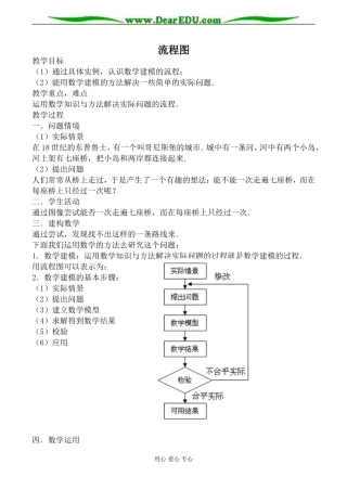 苏教版高中数学选修1-2流程图3