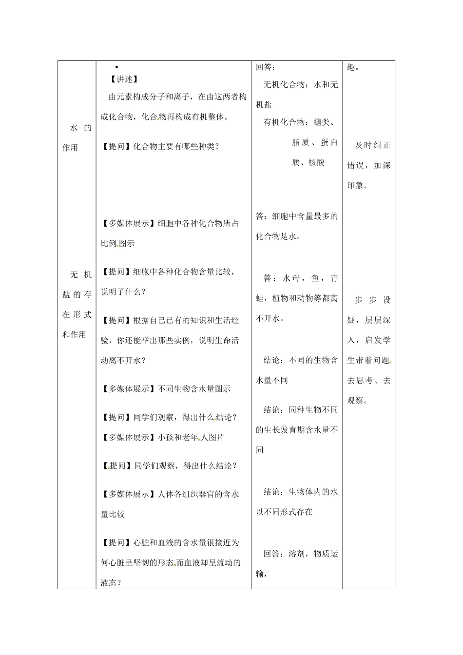 浙江省义乌三中高中生物《无机物》教案 浙科版必修1_第2页