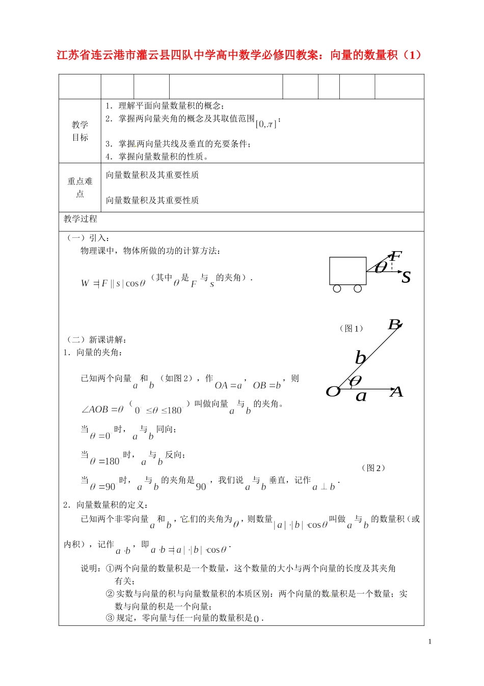 江苏省连云港市灌云县四队中学高中数学 向量的数量积（1）教案 苏教版必修4_第1页