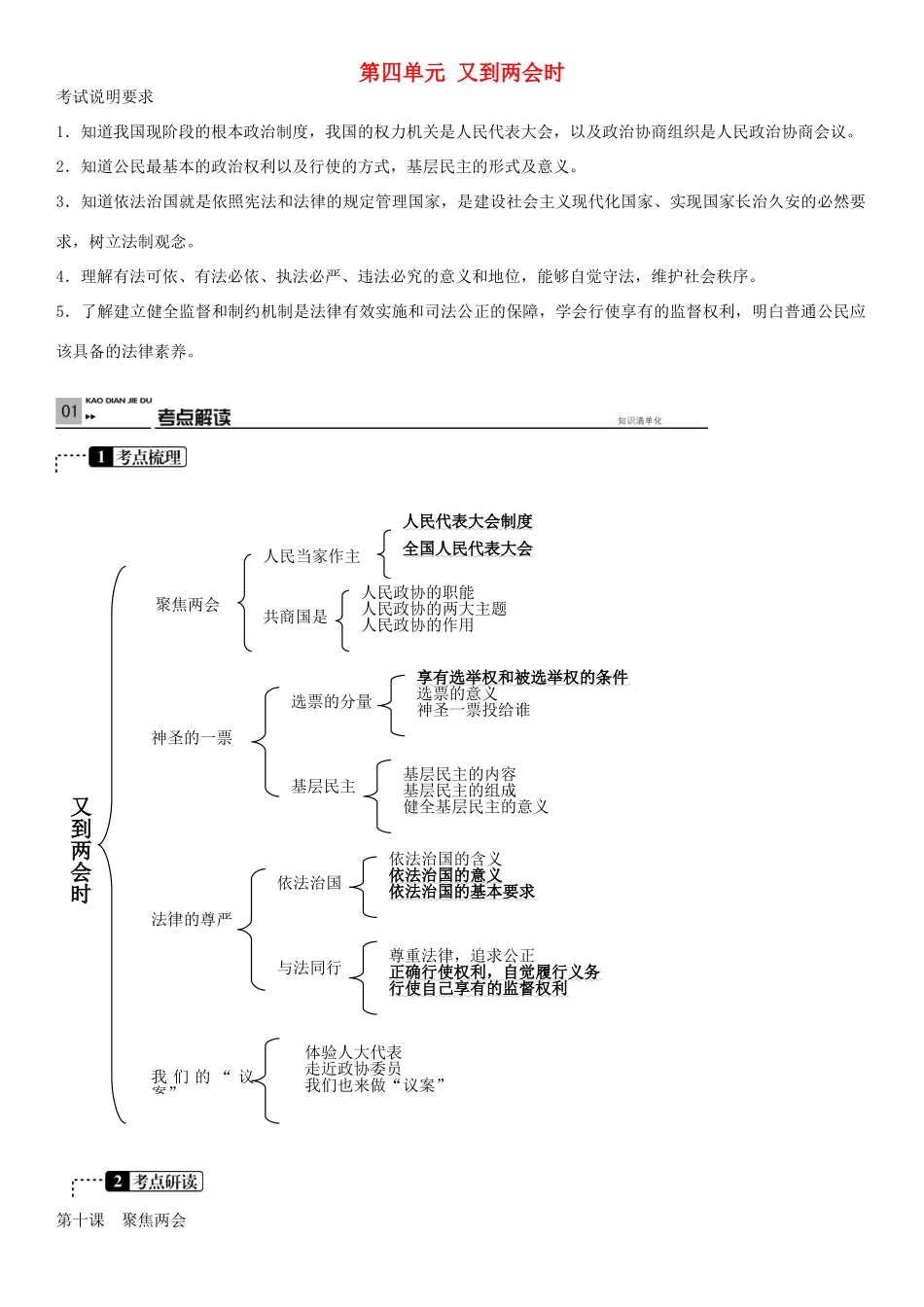 春中考政治 考点梳理复习 九年级 第四单元 又到两会时学案 教科版-教科版初中九年级全册政治学案_第1页