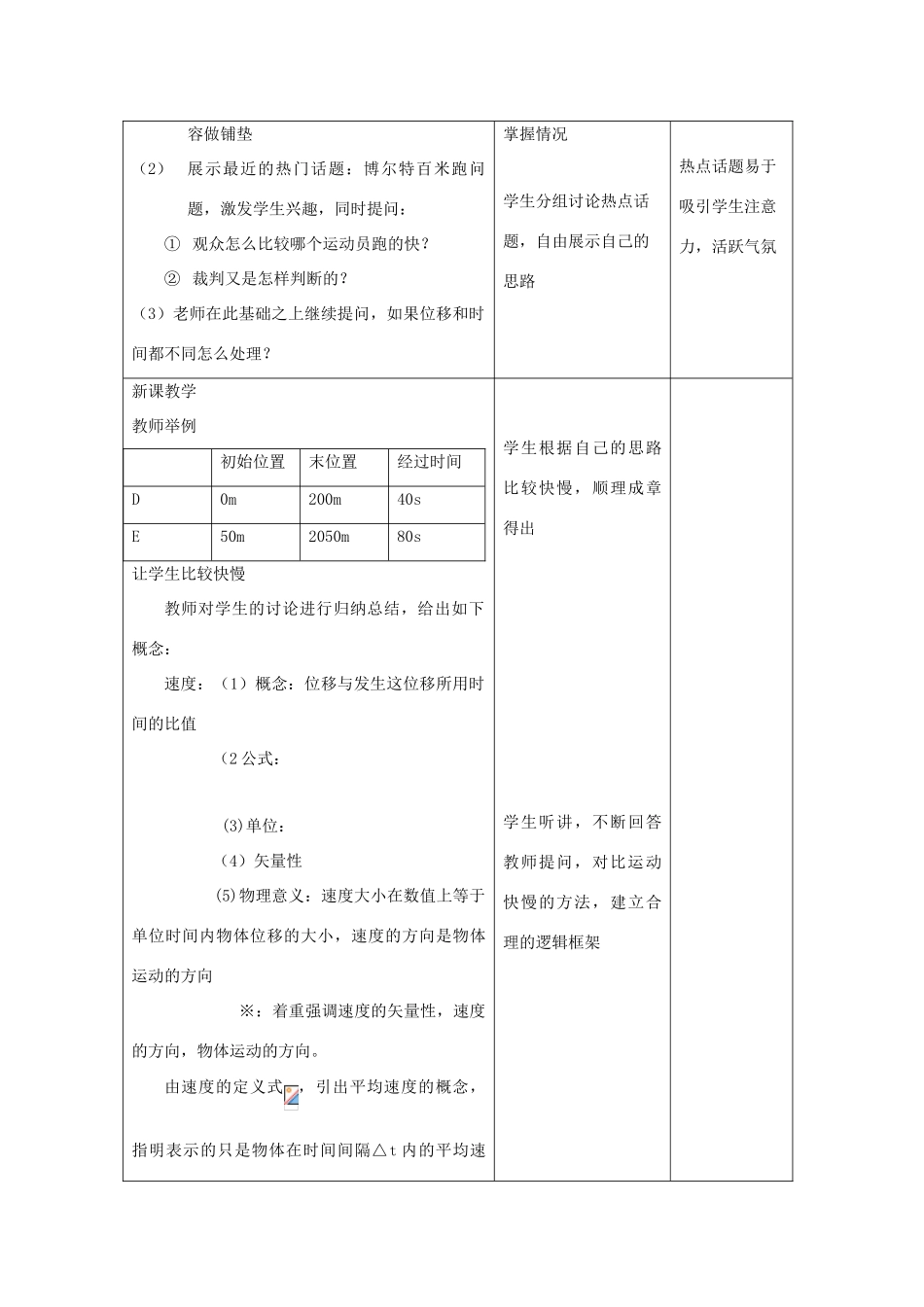 高中物理 第一章 运动的描述 1.3 运动快慢的描述—速度教案4 新人教版必修1-新人教版高一必修1物理教案_第2页