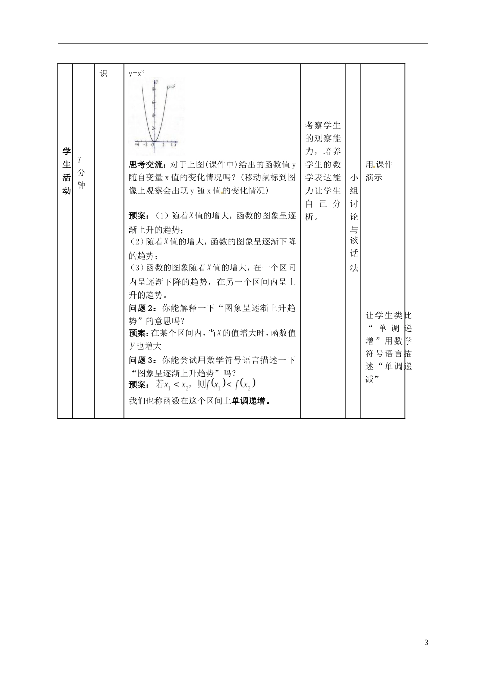 江苏省淮安市楚州区范集中学高中数学 2-1 函数的单调性教学设计 新人教A版必修1_第3页