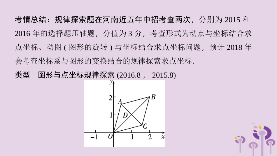 中考数学二轮复习 专题一 选填重难点题型突破 题型三 规律探索问题-人教版初中九年级全册数学_第2页