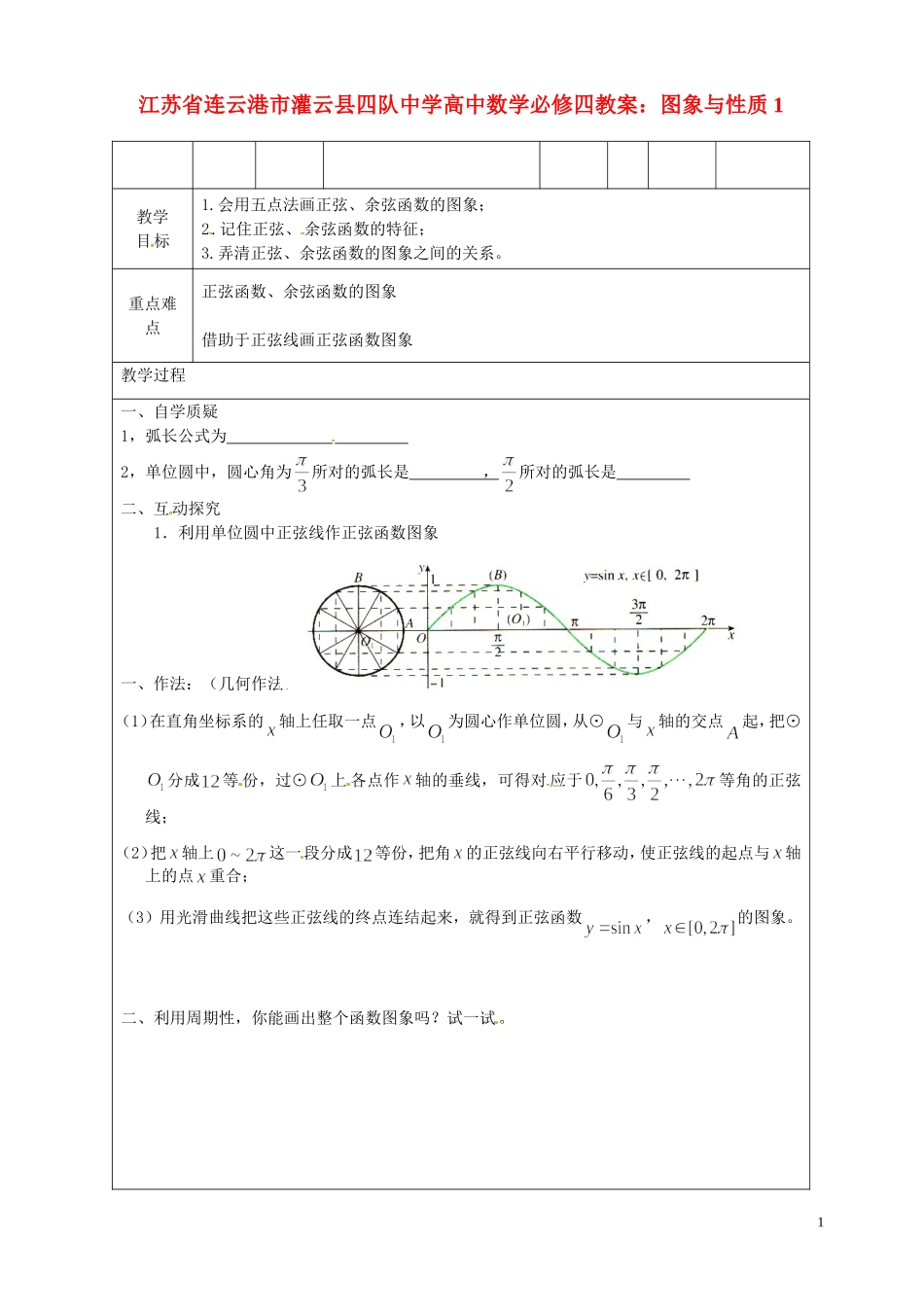 江苏省连云港市灌云县四队中学高中数学 图象与性质1教案 苏教版必修4_第1页