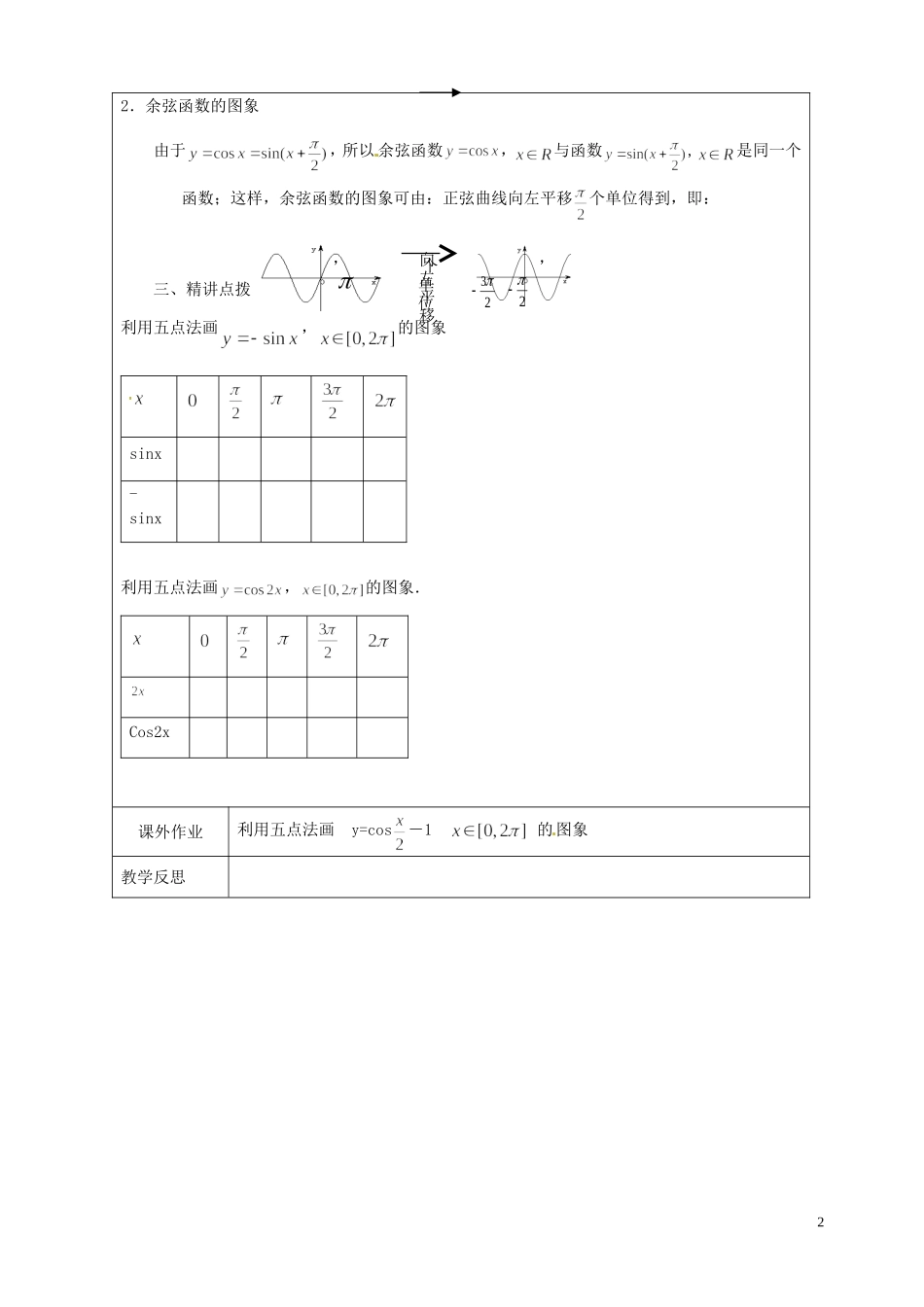 江苏省连云港市灌云县四队中学高中数学 图象与性质1教案 苏教版必修4_第2页