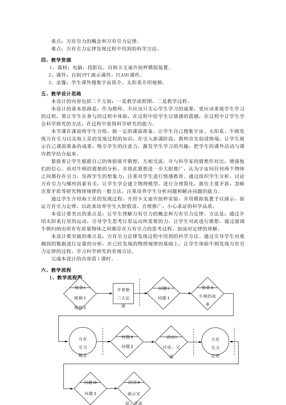 上海地区优秀高二物理 第十三章 A 万有引力定律高二教案 沪科版_第2页