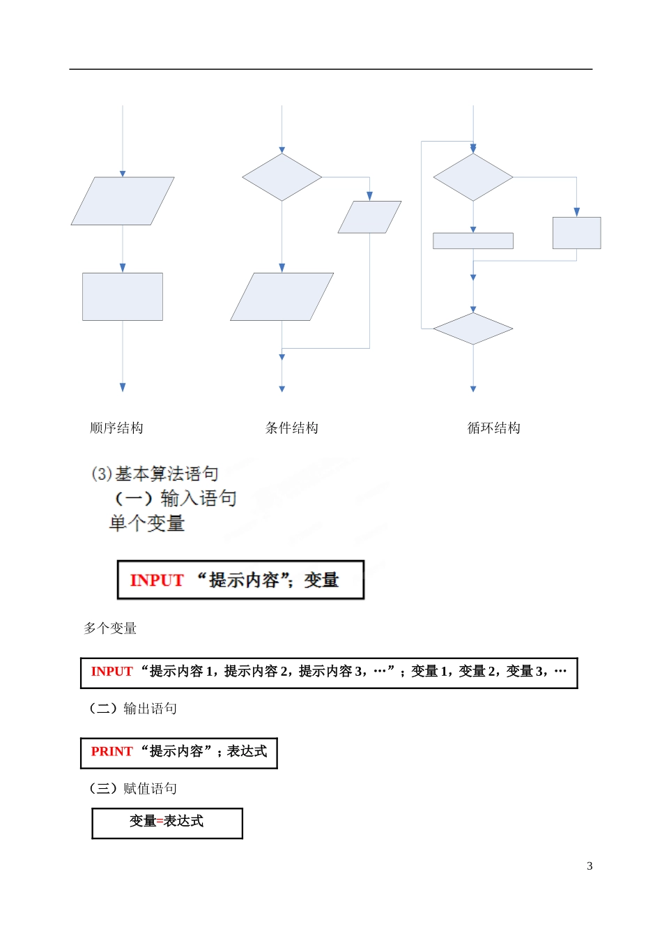 吉林省东北师范大学附属中学高中数学 1.3.6第一章算法初步复习小结教案 文 新人教A版必修3 _第3页