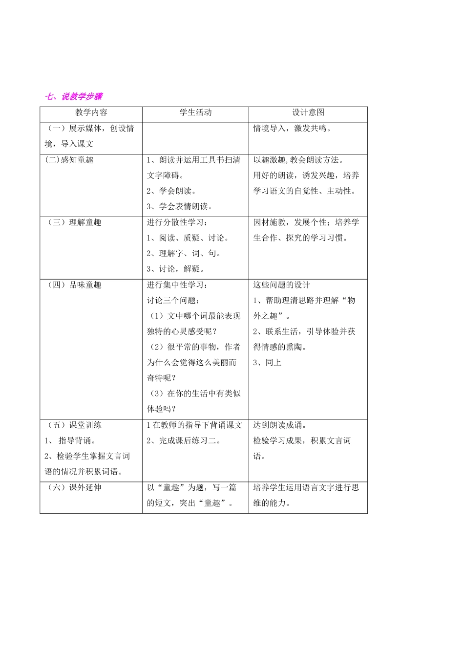 七年级语文上册 5《童趣》说课稿 人教新课标版教材_第2页
