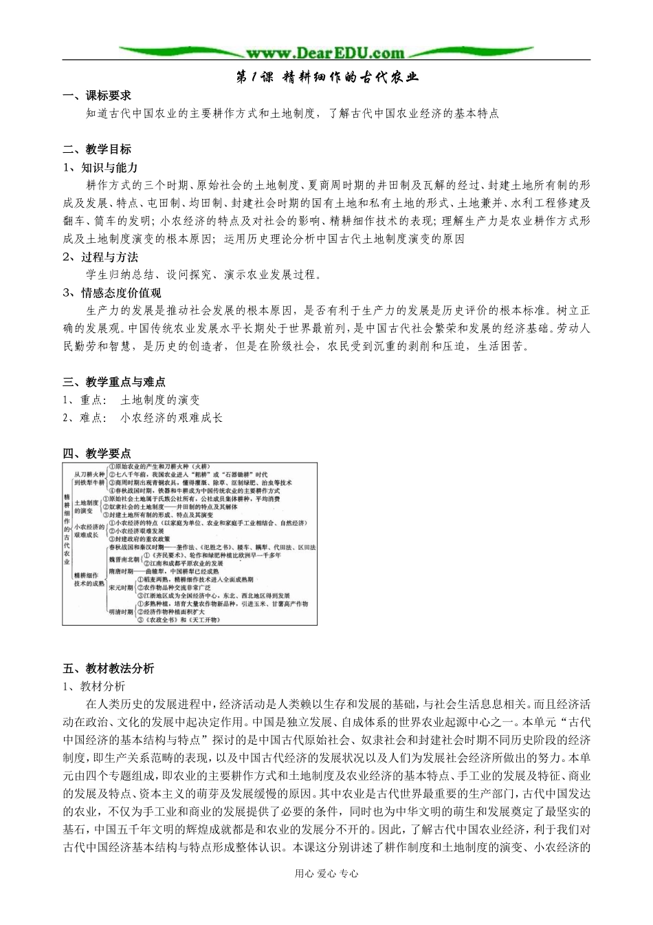 新人教版高中历史必修2精耕细作的古代农业  第一课时_第1页