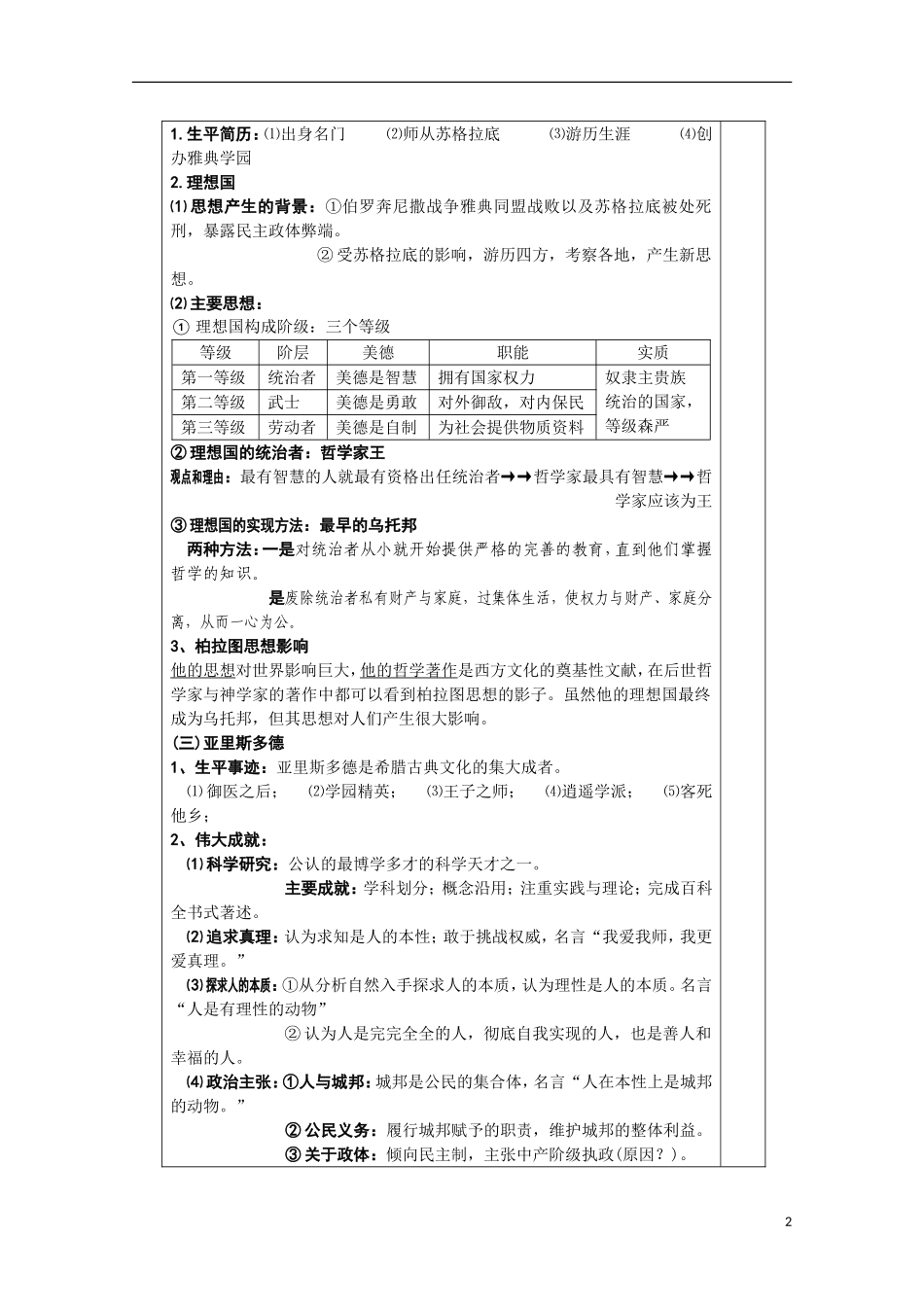 河北省迁安一中高中历史 古希腊的先哲教案 人民版选修4_第2页