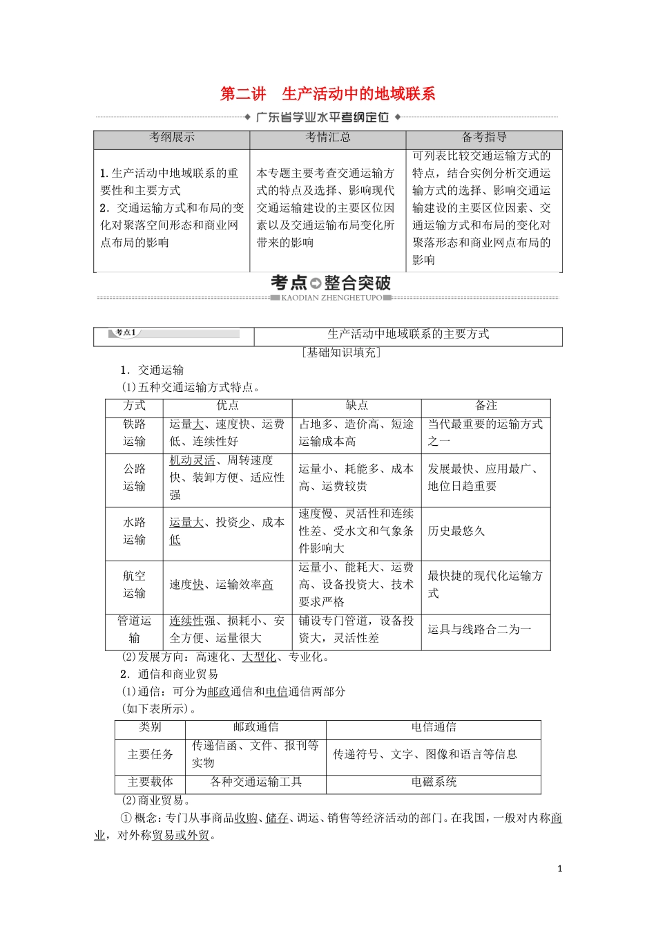 广东省高考地理总复习 专题6 生产活动与地域联系 第2讲 生产活动中的地域联系教案-人教版高三全册地理教案_第1页