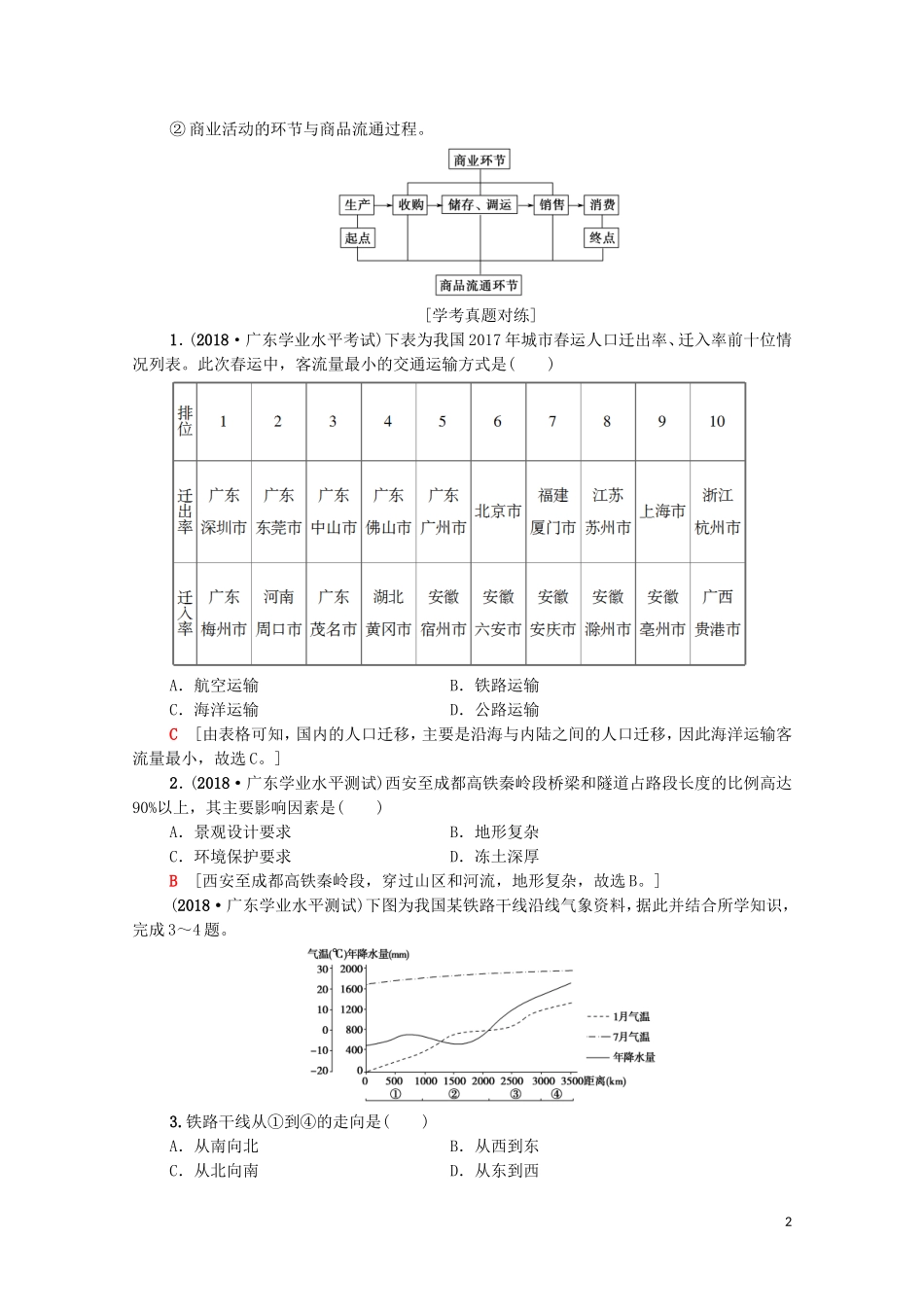 广东省高考地理总复习 专题6 生产活动与地域联系 第2讲 生产活动中的地域联系教案-人教版高三全册地理教案_第2页