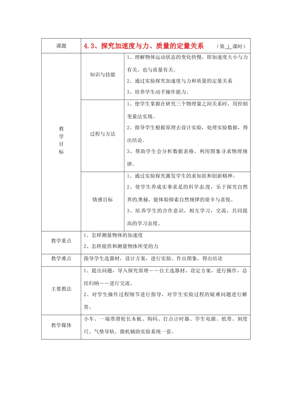 广东省陆河外国语学校高中物理《4.3 探究加速度与力、质量的定量关系》教案 新人教版必修1_第1页