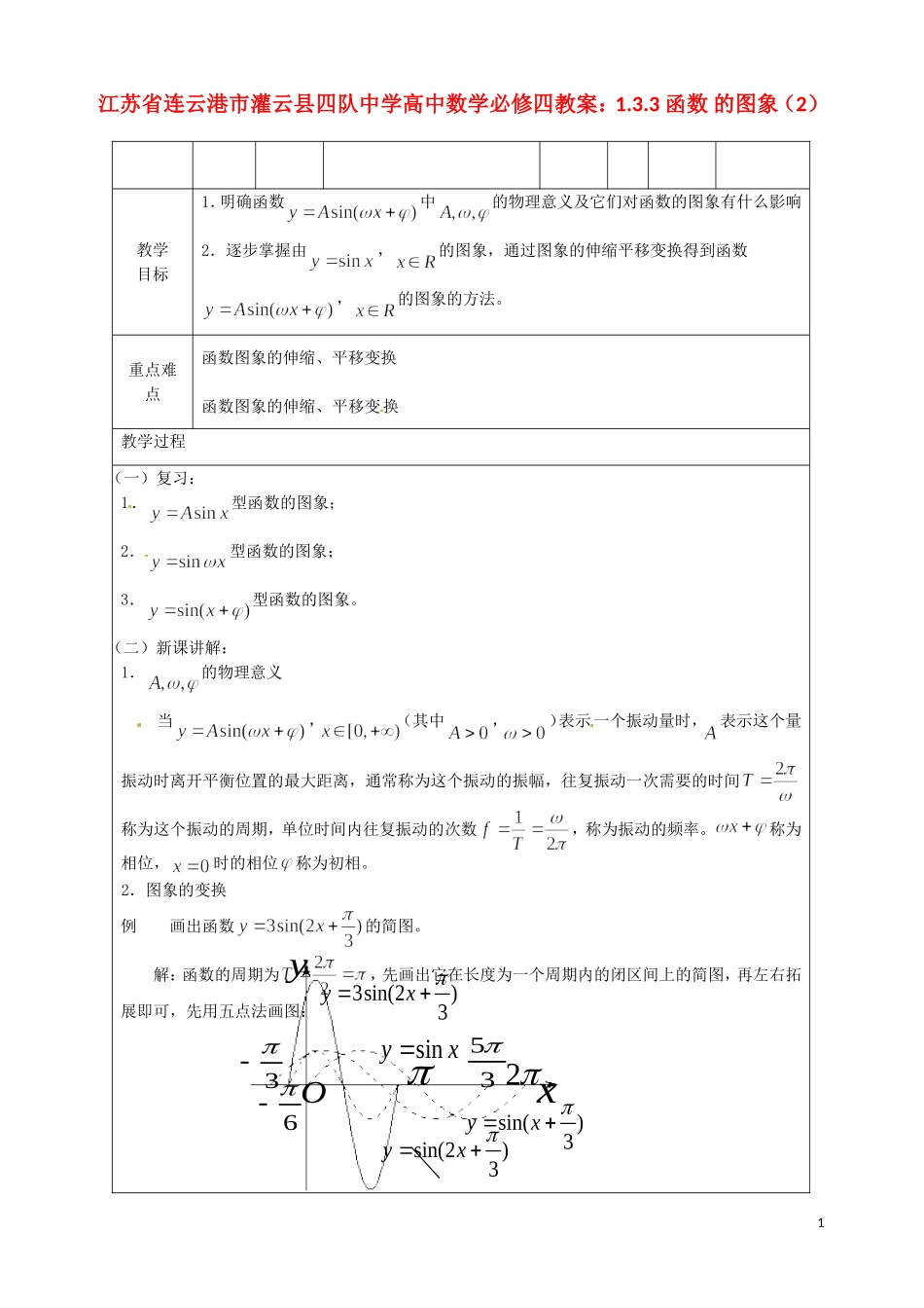 江苏省连云港市灌云县四队中学高中数学 1.3.3 函数 的图象（2）教案 苏教版必修4_第1页