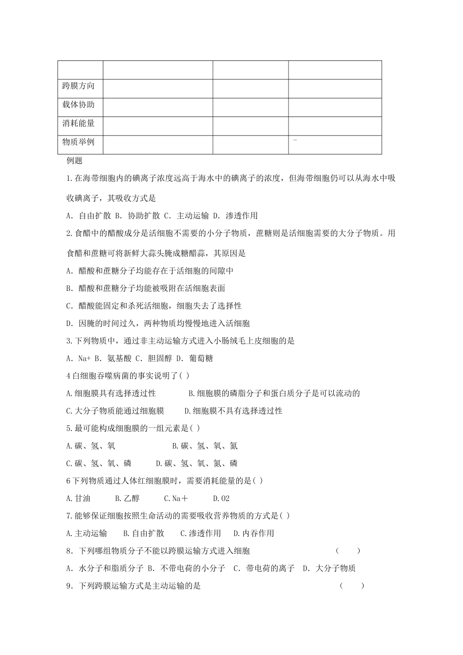 江苏省盐城市射阳二中高一生物《物质跨膜运输的方式》教学案_第2页