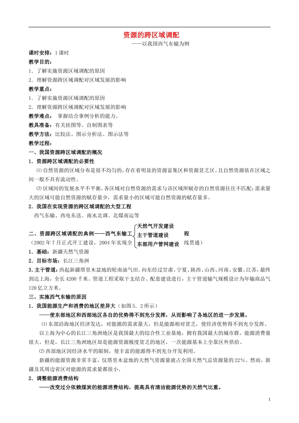 山西省运城市康杰中学高中地理 5.1 资源的跨区域调配教案 新人教版必修3_第1页