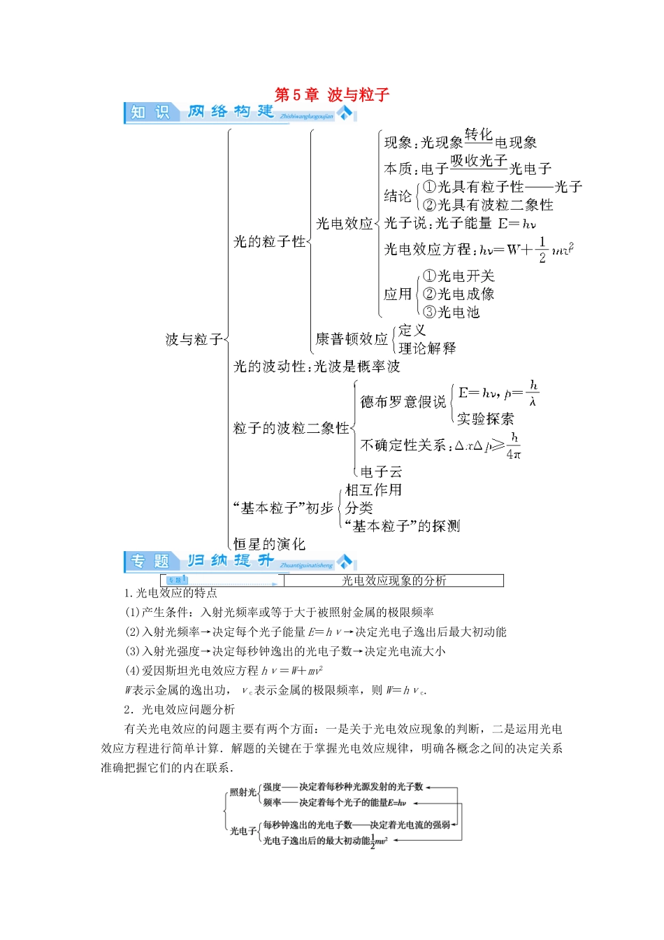 高中物理 第5章 波与粒子归纳提升教案 鲁科版选修3-5-鲁科版高二选修3-5物理教案_第1页