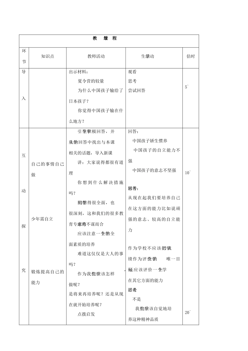 七年级思品上册 17自己的事情自己做同步教学设计 鲁教版教材_第2页