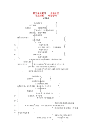 七年级政治下册  第五单元 走进社区复习教学设计 教科版教材