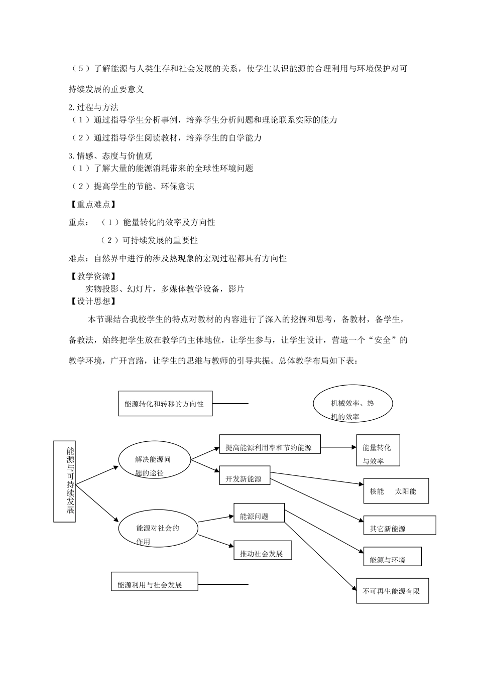 高中物理 第2章 第4节 能源与可持续发展说课稿 鲁科版必修2-鲁科版高一必修2物理教案_第2页