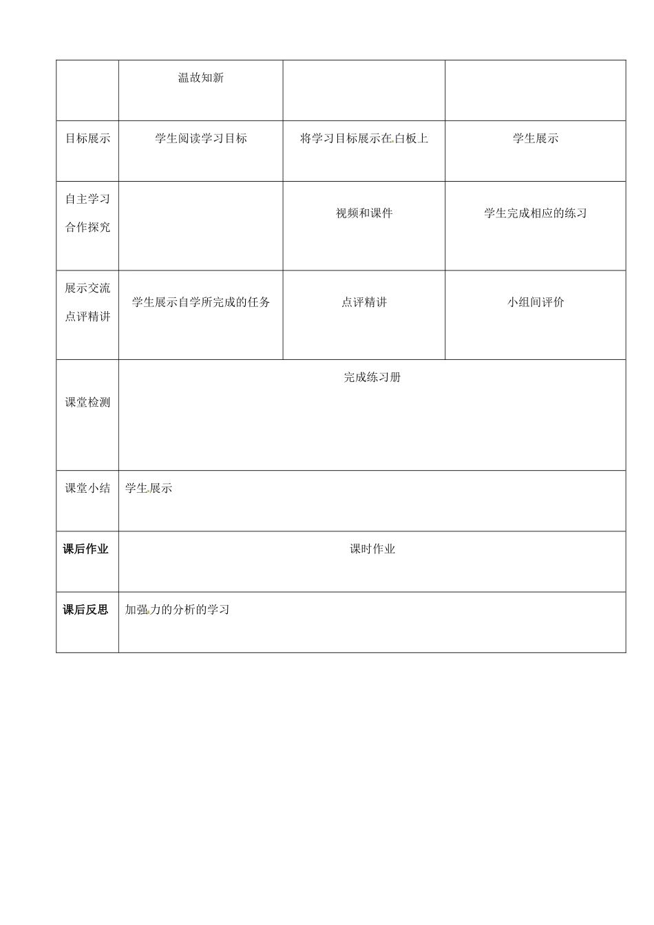 高中物理 第3章 力与相互作用 3.3 分析物体的受力教案 沪科版必修1-沪科版高一必修1物理教案_第2页